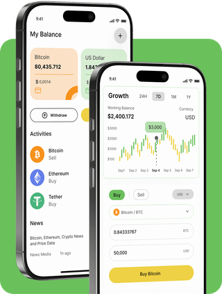 Choice Coinvale trading platform interface displaying real-time market data