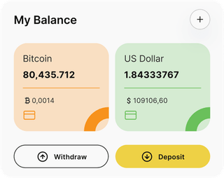 Choice Coinvale trading automation solution dashboard overview