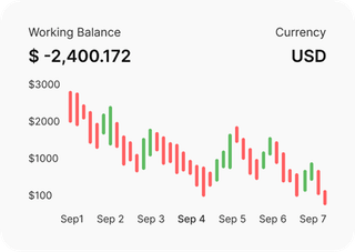 Traders on Choice Coinvale reviewing financial market data